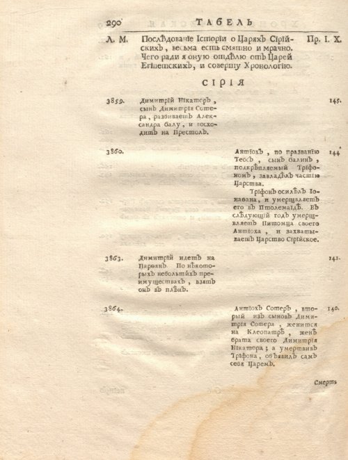 Страница 304