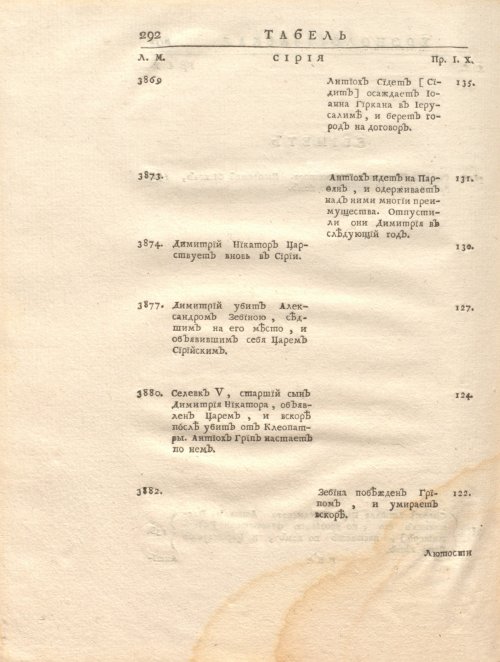 Страница 306