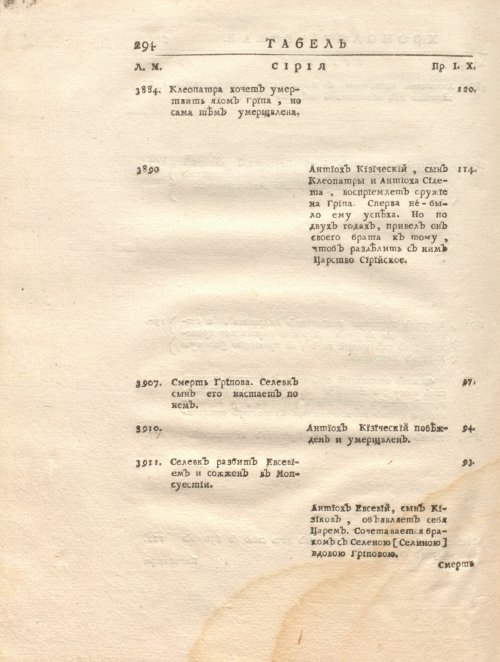 Страница 308