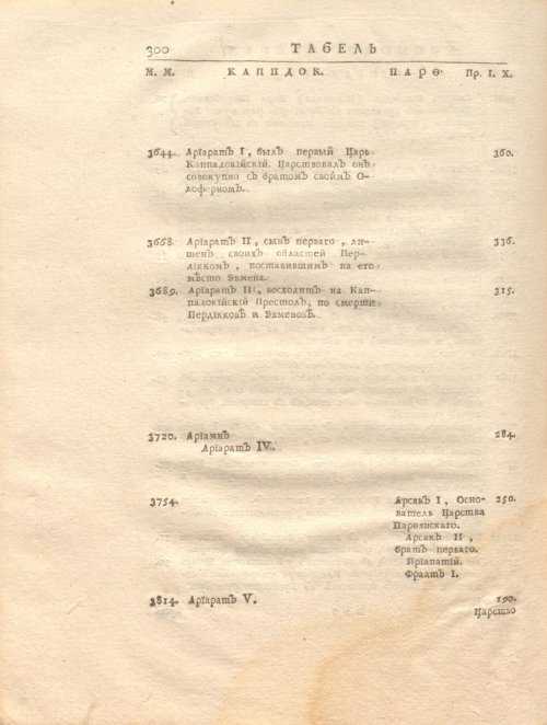 Страница 314
