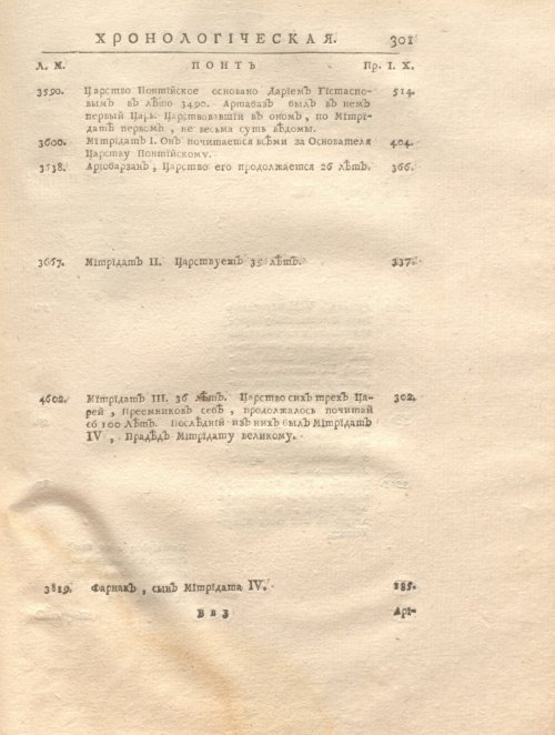 Страница 315