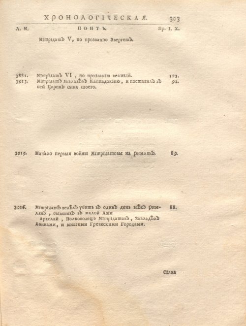 Страница 317