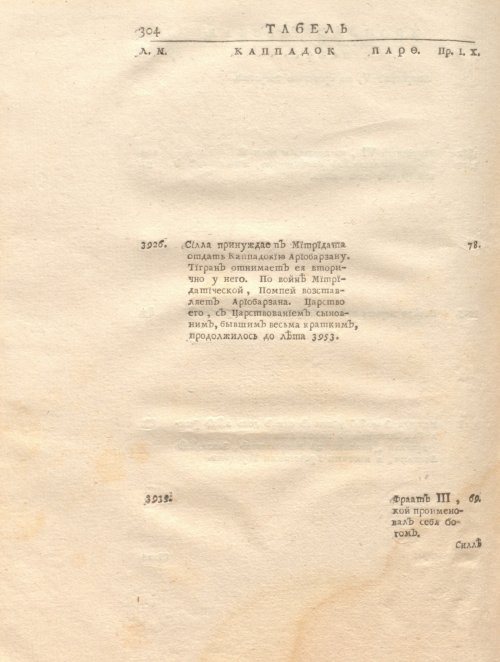 Страница 318