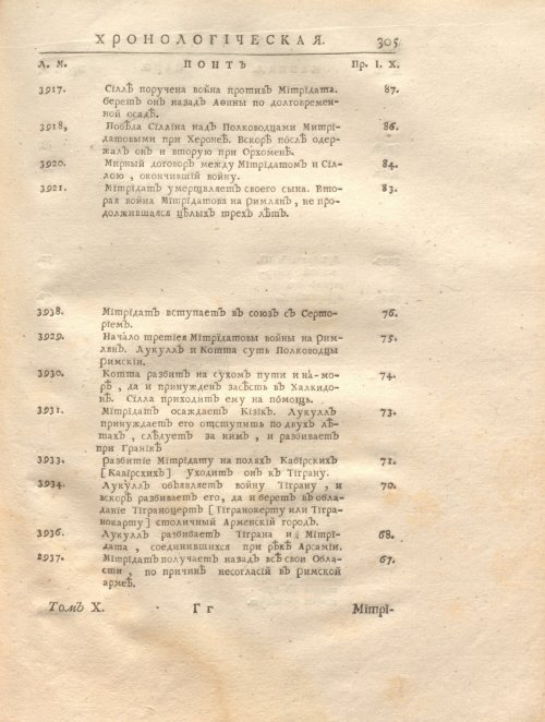 Страница 319