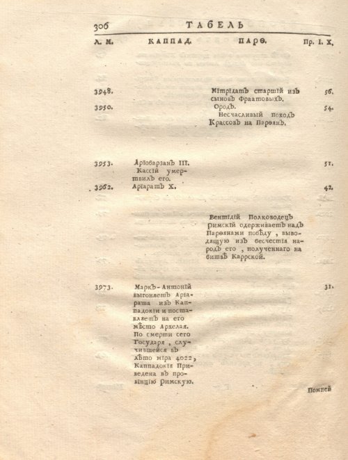 Страница 320