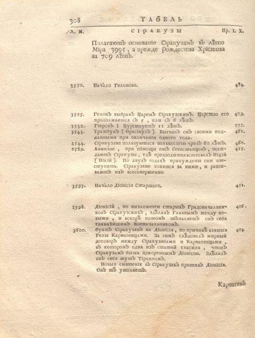 Страница 322