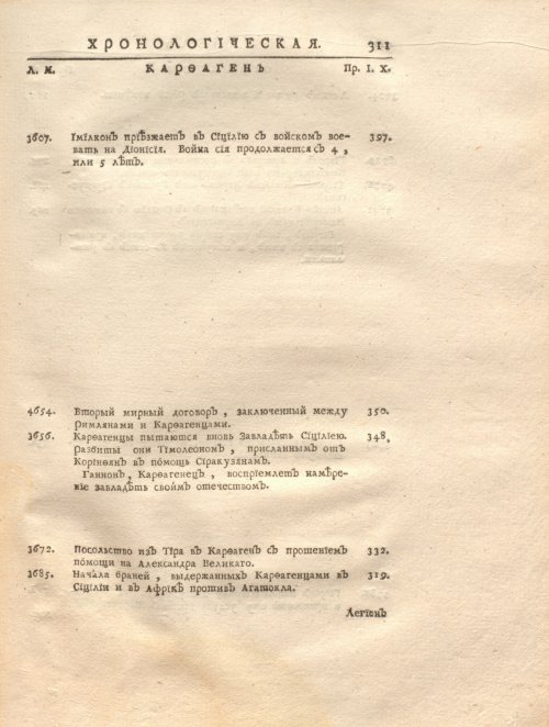 Страница 325