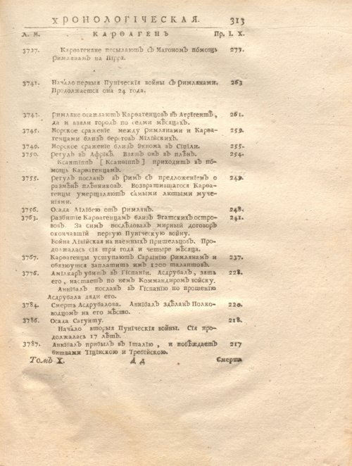 Страница 327