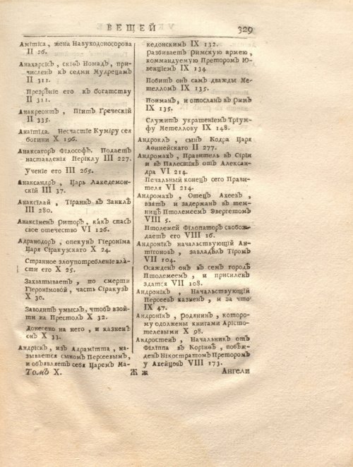 Страница 343