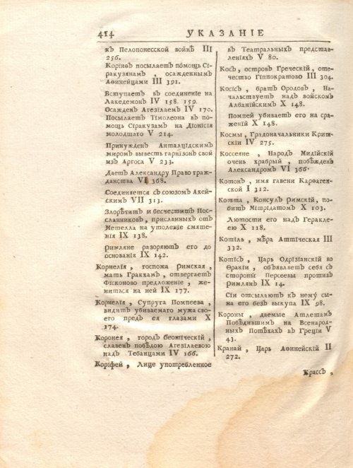 Страница 428