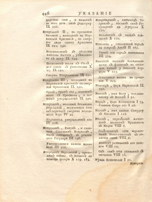 Страница 460