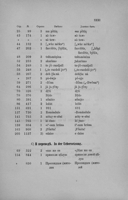 Страница 244
