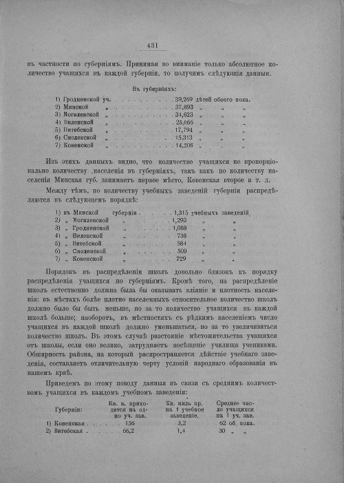 Страница 437