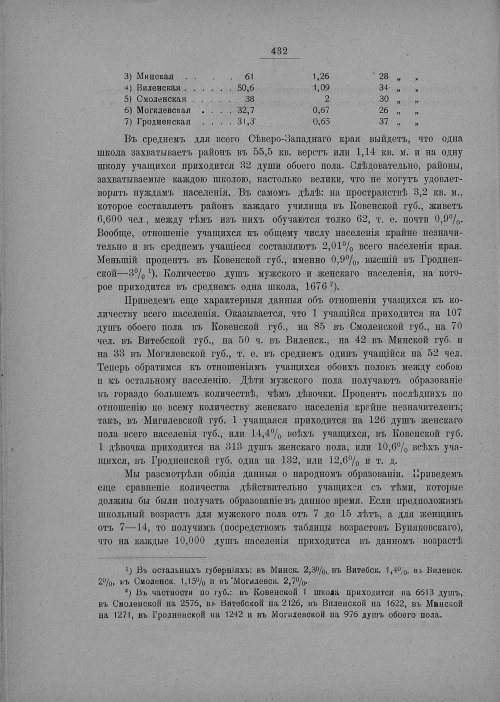 Страница 438