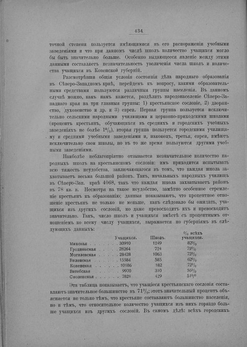 Страница 440