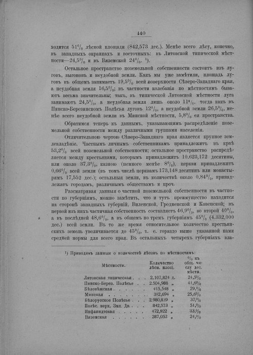 Страница 446