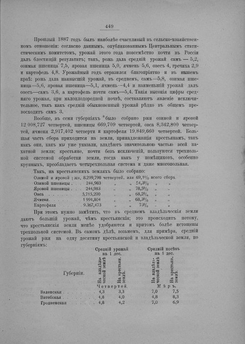 Страница 455
