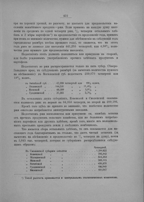 Страница 457