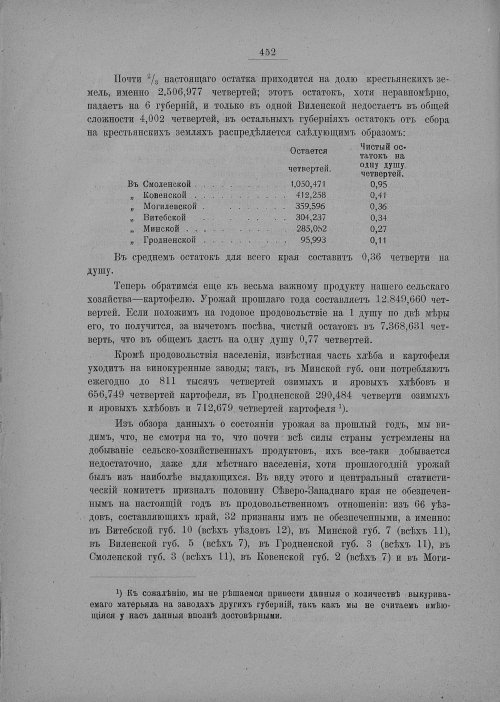 Страница 458