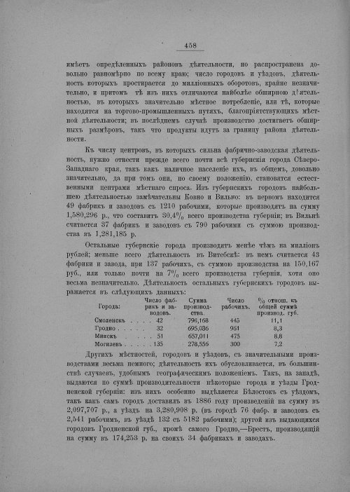 Страница 464