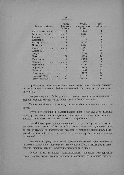 Страница 466