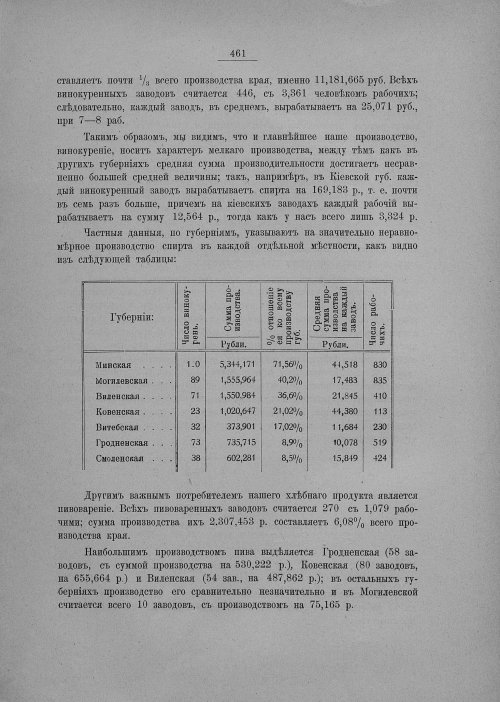 Страница 467