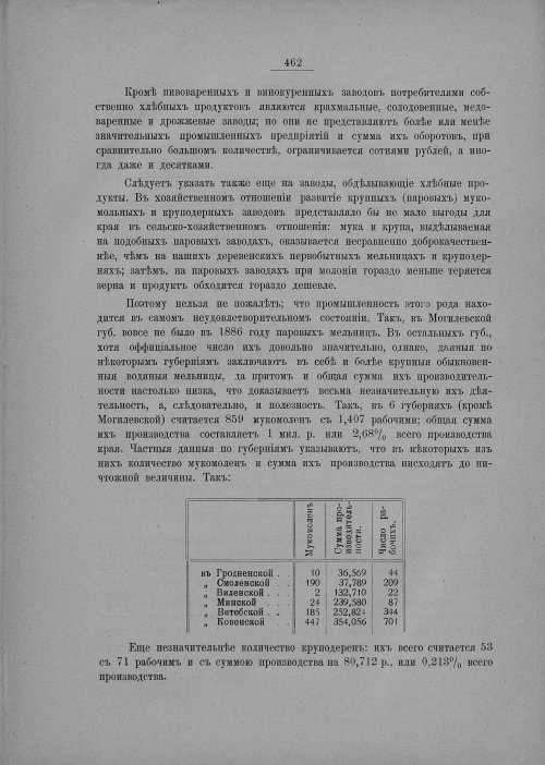 Страница 468
