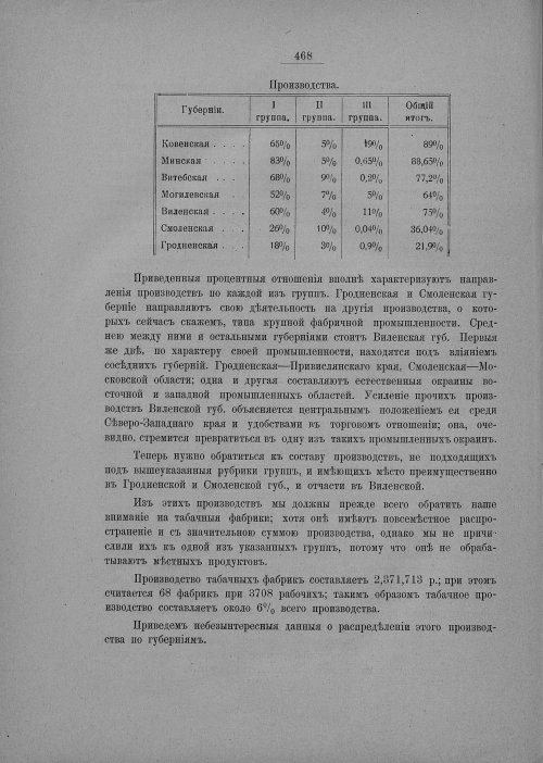 Страница 474