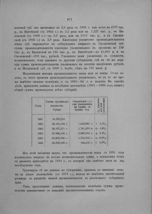 Страница 477
