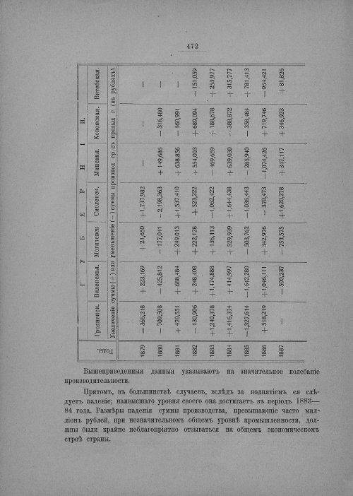 Страница 478