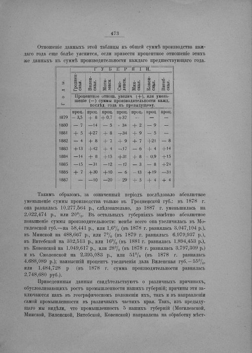 Страница 479