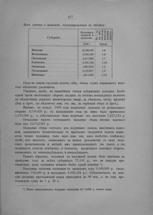Страница 483