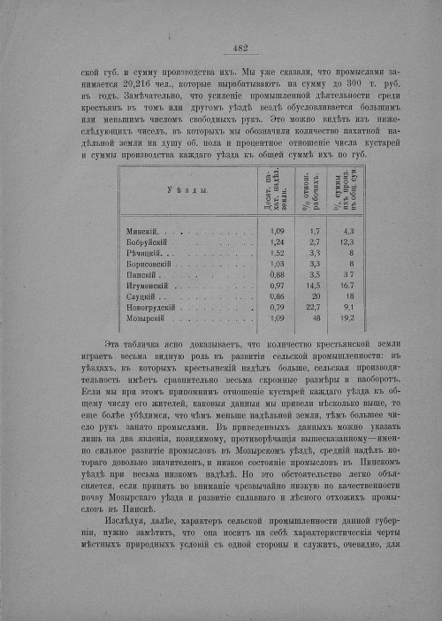 Страница 488