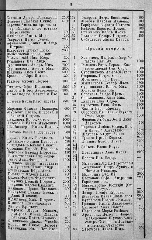 Страница 73