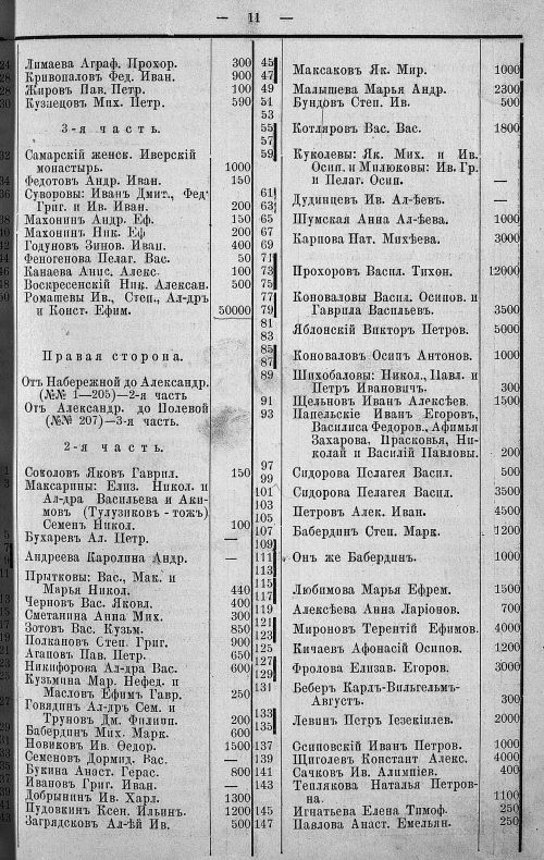 Страница 79