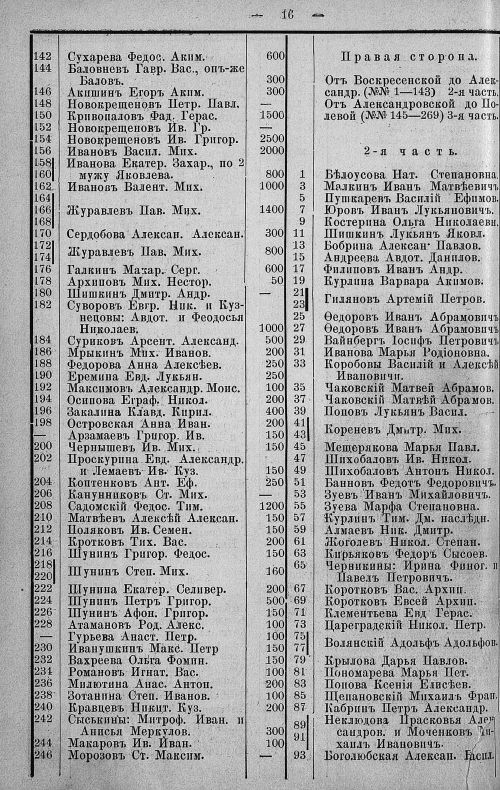 Страница 84