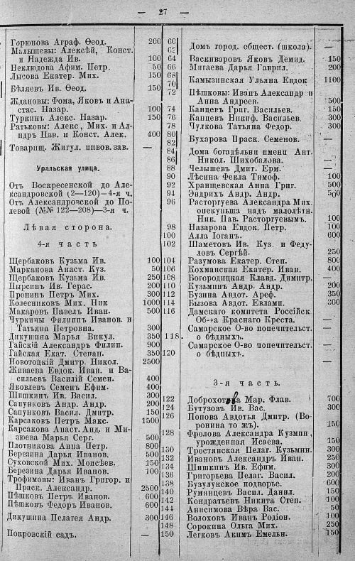 Страница 95