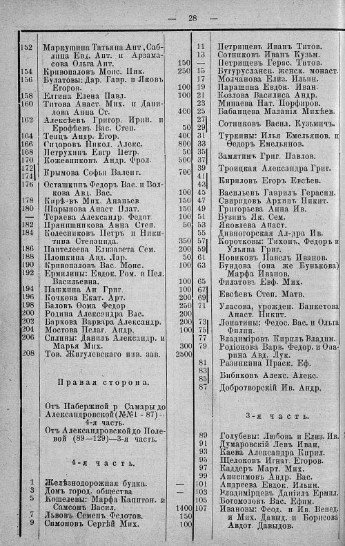 Страница 96