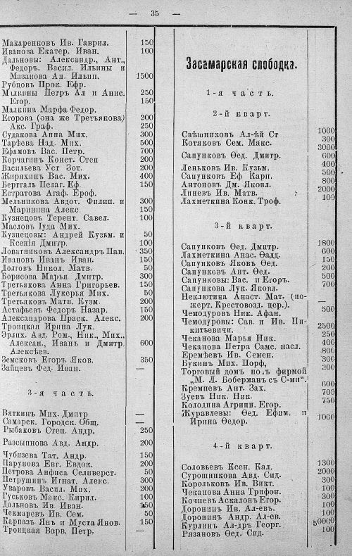 Страница 103
