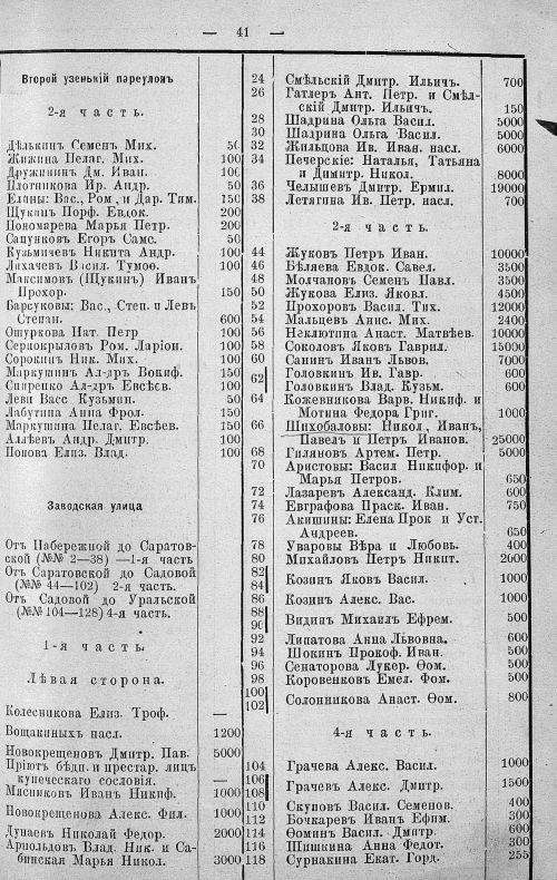 Страница 109