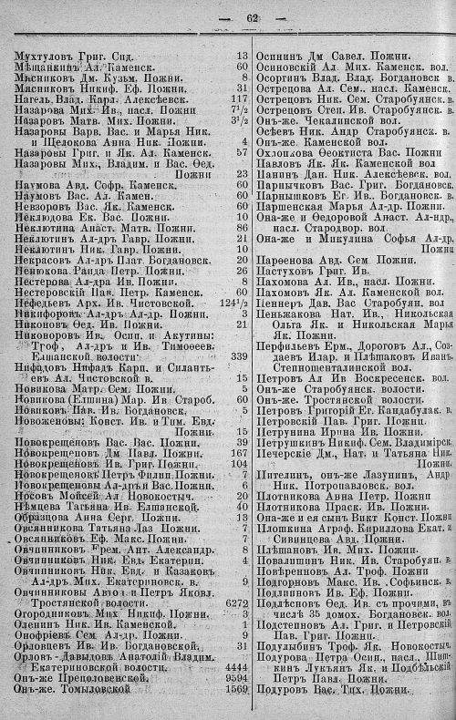 Страница 130