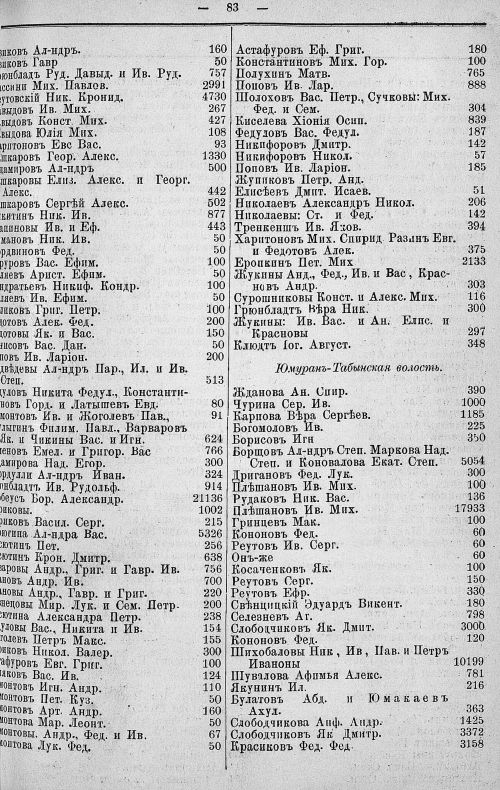 Страница 151