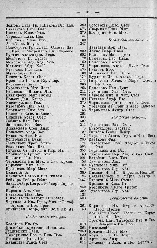 Страница 152
