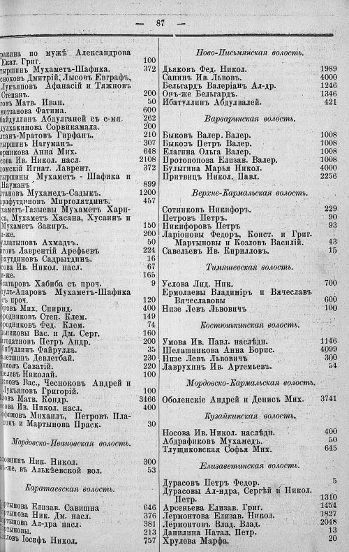 Страница 155