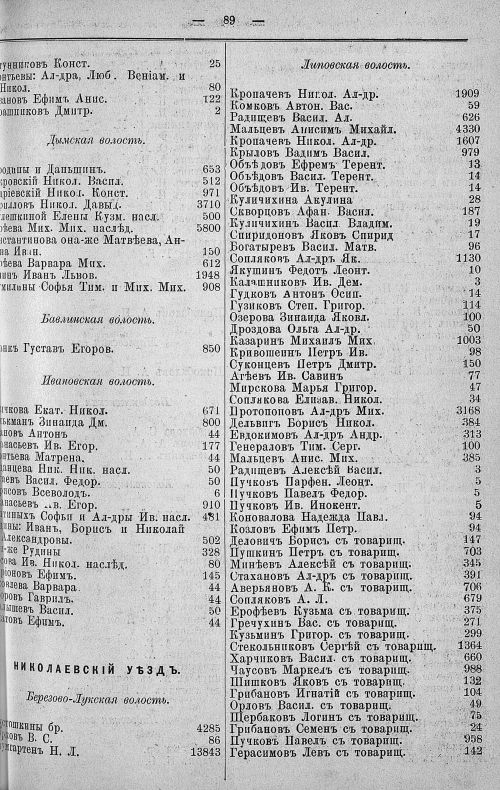 Страница 157