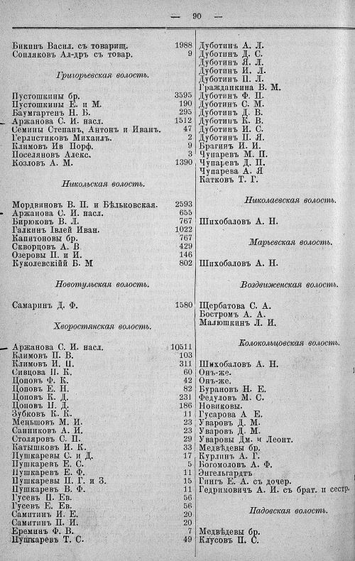 Страница 158