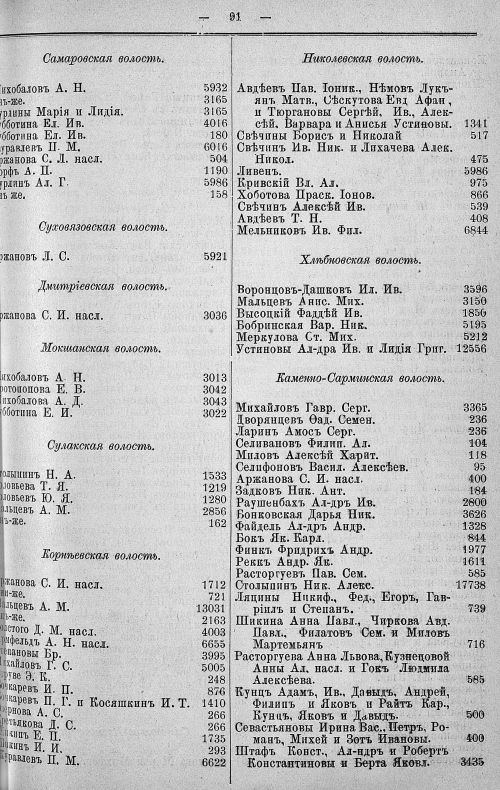 Страница 159