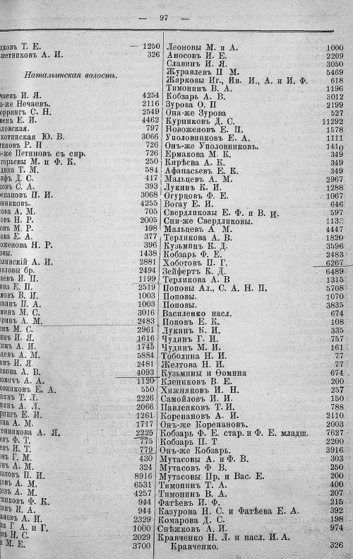 Страница 165