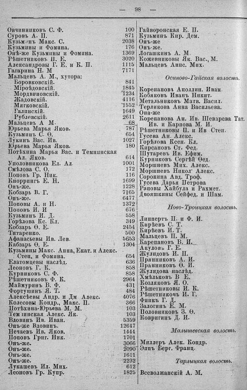 Страница 166