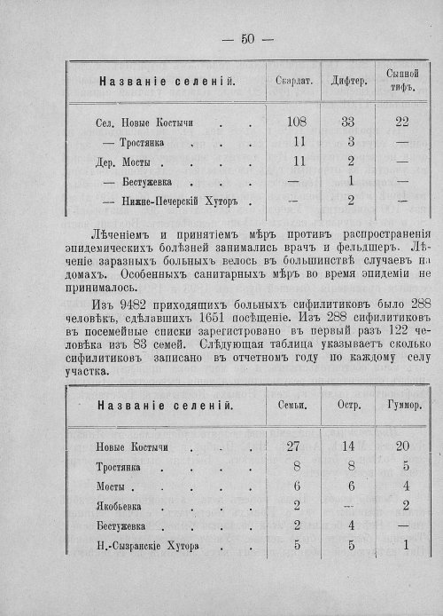 Страница 52